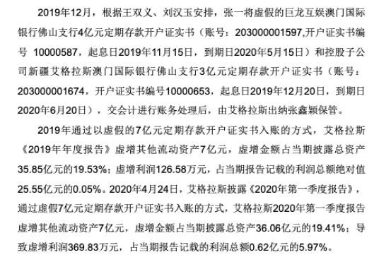 又有上市公司违法被罚！暂不触及退市