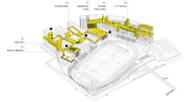 深圳福田中学