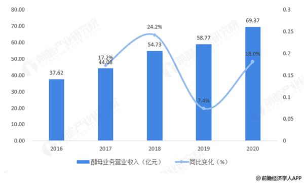 经济学人全球早报：拉好友才退押金ofo又耍新心机，华为官方正式开启二手机业务，三星李在镕会见白宫高层