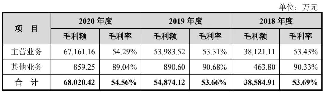 八马茶业“梦断”创业板？
