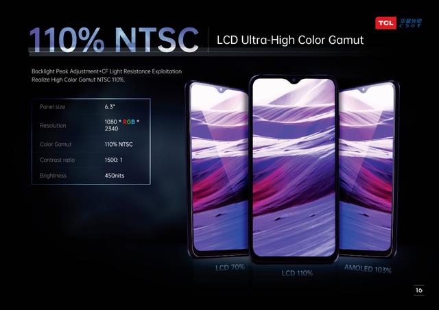 中国的液晶面板，如何逆袭全球至高点？