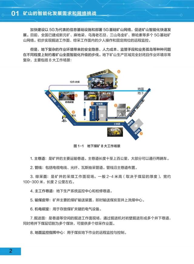 5G地下移动通信网络(5G DMN)白皮书（2021版）