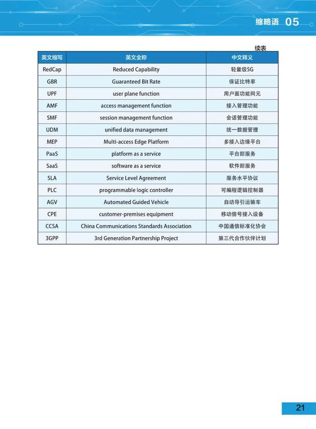 5G地下移动通信网络(5G DMN)白皮书（2021版）