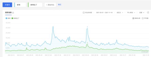 白银制砂机怎么样