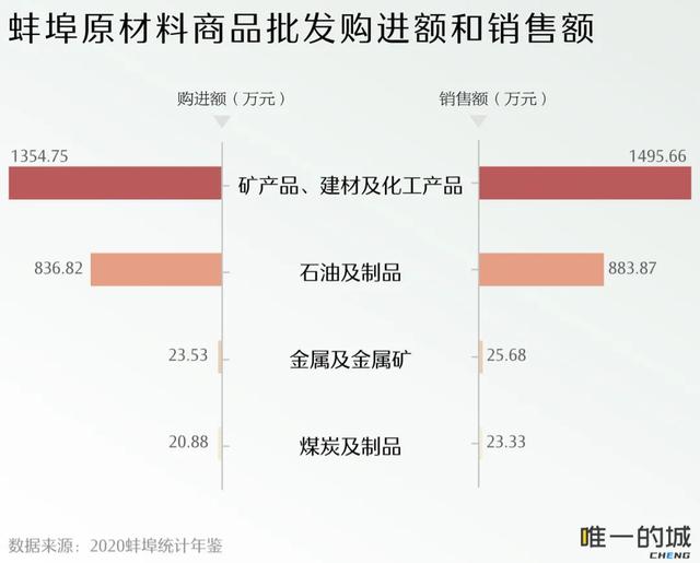 淮南小型制砂机
