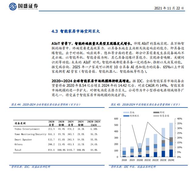 欣旺达：锂威迅速放量，动力电池开启新的成长曲线