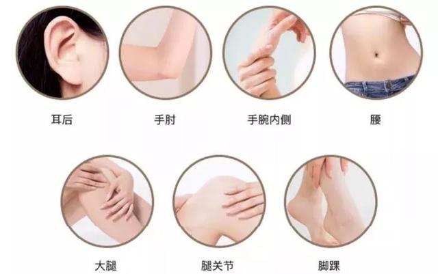 身体乳要吗