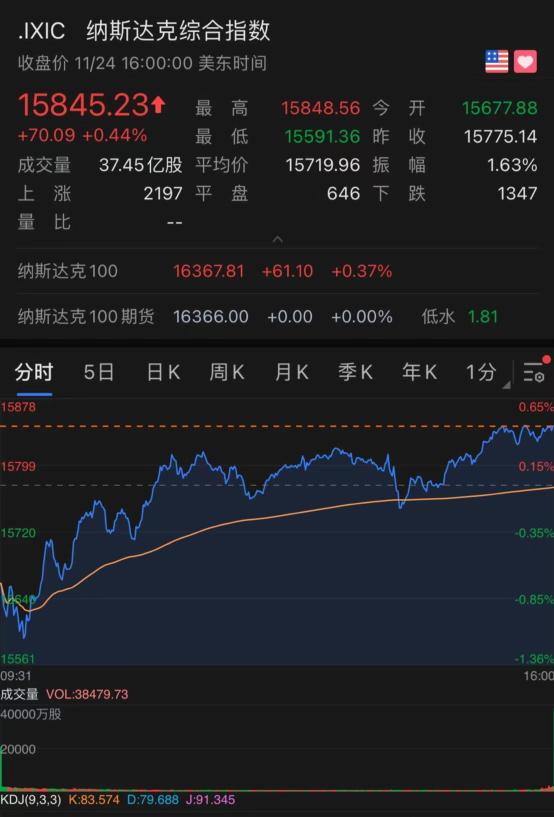 突发！美国又爆了！石油大战来了？巨头爆雷，一夜狂跌24%！又是杀猪盘？翻倍股1分钟闪崩跌停，股吧炸锅：李老师在吗？又见亿元悬赏