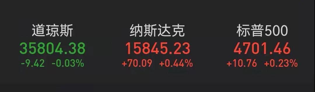 「中证盘前」11天8板大妖股停牌核查；多氟多拟定增募资不超55亿元；ST光一董事长和独董辞职；中国平安回购45.52万股