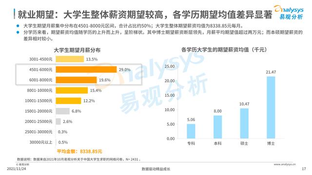 三资企业什么意思