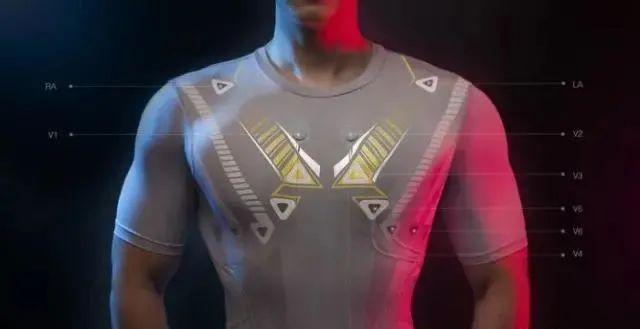 人工智能与服装的结合，一篇带你看全