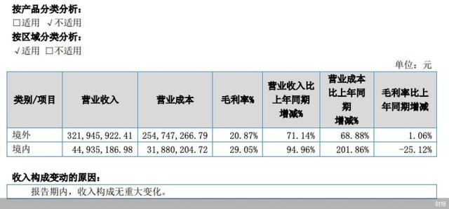 艾芬达