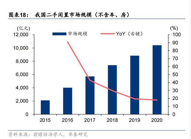 用户体验分析报告