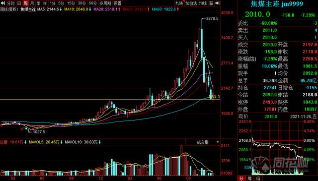 A股夜报：数字货币进展提速！第三方支付喜大普奔 焦煤迎来产业底？多家焦企拒绝降价