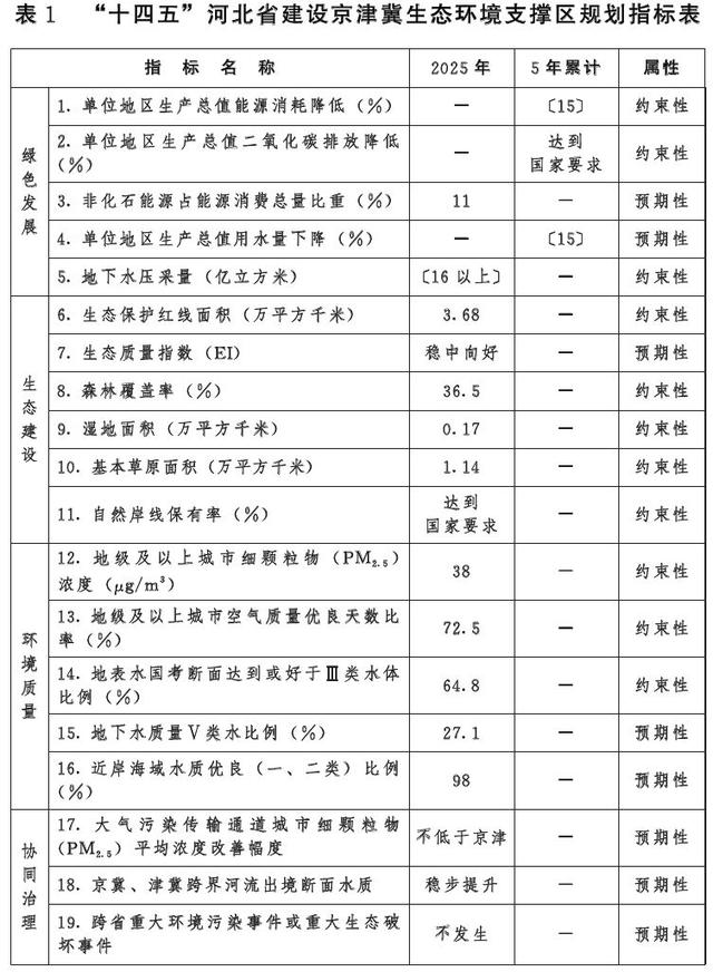 沧州原装皮带真空过滤机哪家专业