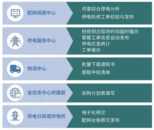 看腻了“乘风破浪的XX”？来看中国科技企业如何借助“孵化船”驶向世界