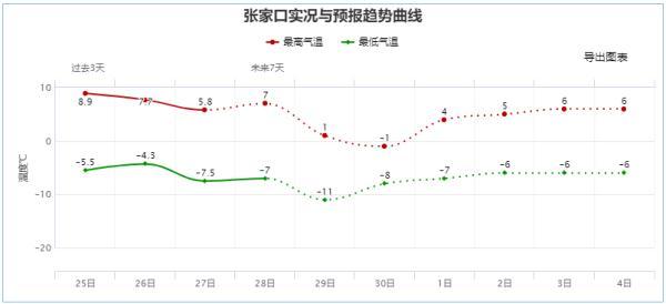 唐山洗砂脱水一体机