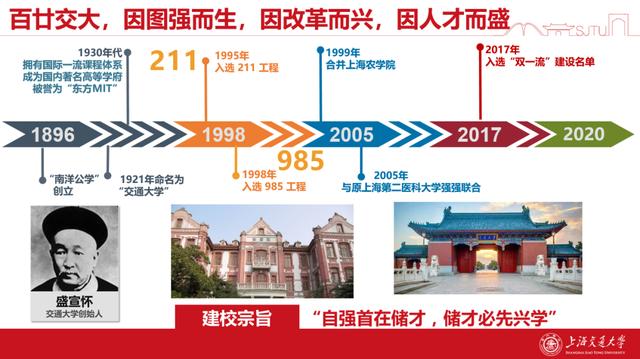 2017年上海园林机械展