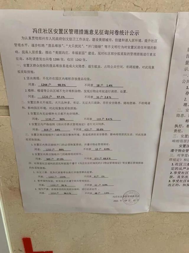 郑州宠物狗