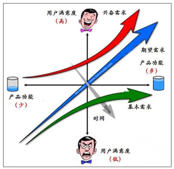 PC版微信，也终于上线了这个超赞的功能