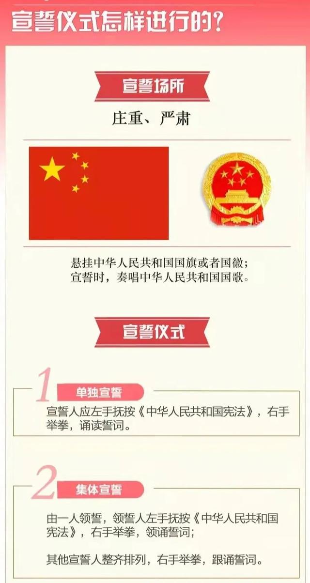 宪法日是哪一天