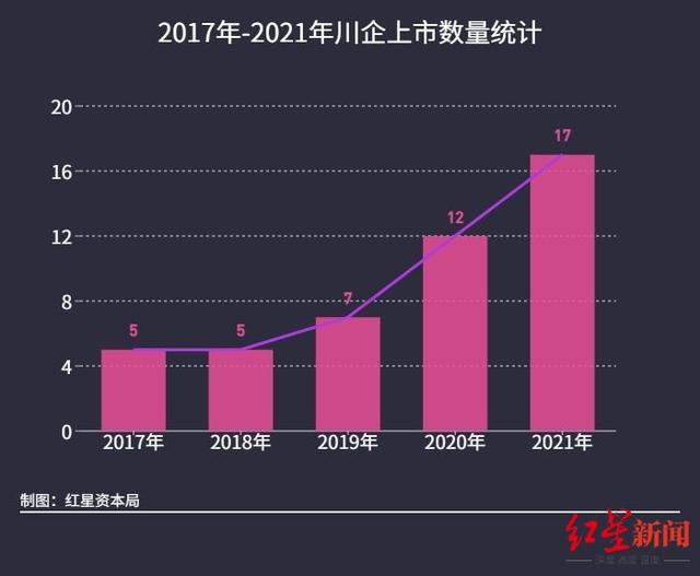 自贡斗式洗砂机