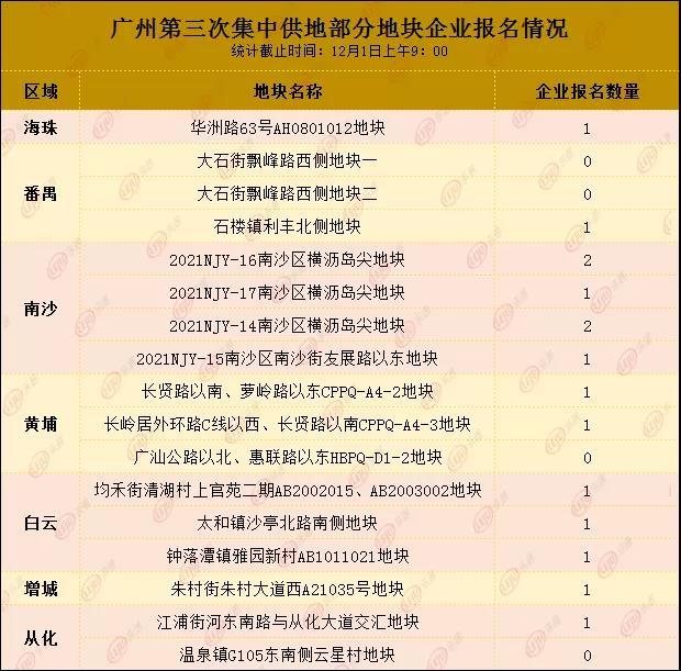 展升二手工程机械交易网