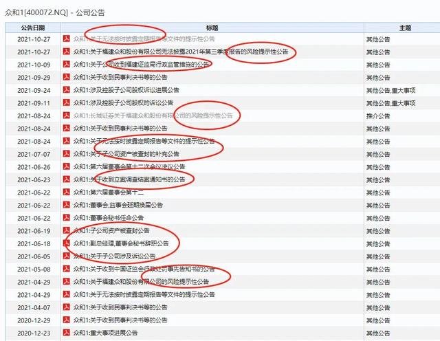 历史罕见！连拉48个涨停板