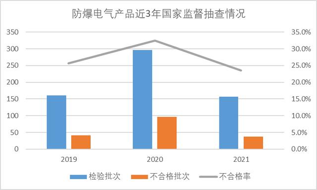 辽宁矿用巷道修复机厂家电话
