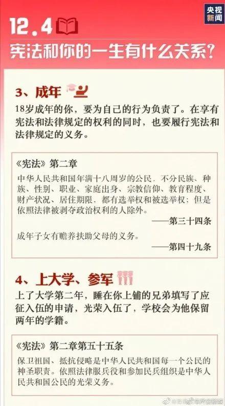 宪法日是哪一天