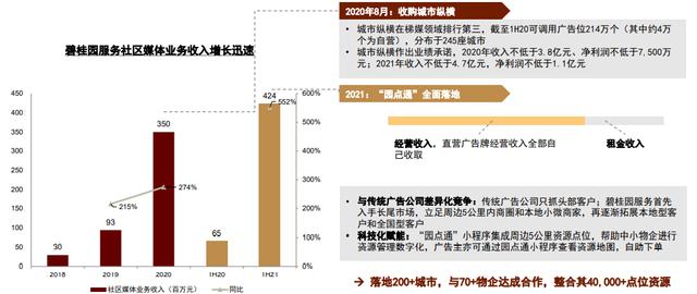 物业工程五年发展规划