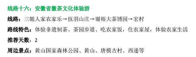 有美景有美食！安徽發布18條冬季休閑農業和鄉村旅行精品路線