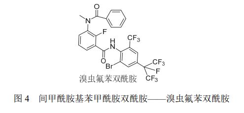 深入分析双酰胺类杀虫剂及其应用市场5