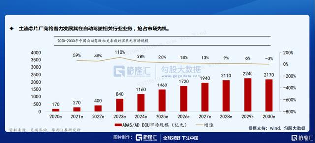 展讯linux工程师工资