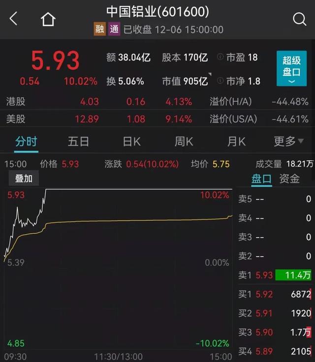 重磅！"中国稀土巨无霸"要来了？