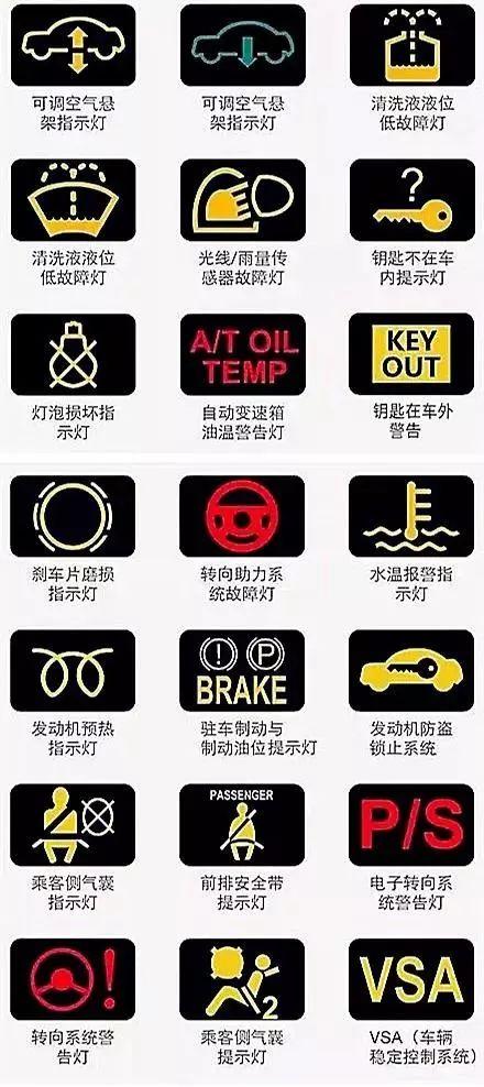 车故障灯解决办法(轿车故障灯的排除方法)