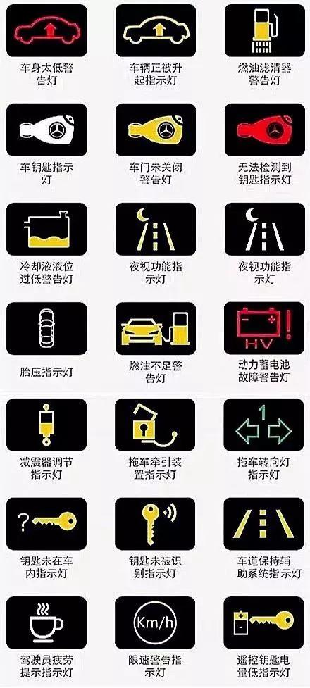 车故障灯解决办法(轿车故障灯的排除方法)