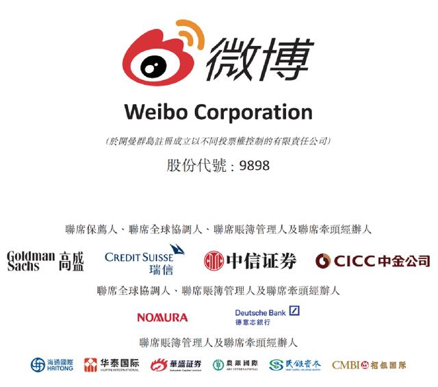 上市在即，微博暗盘破发...