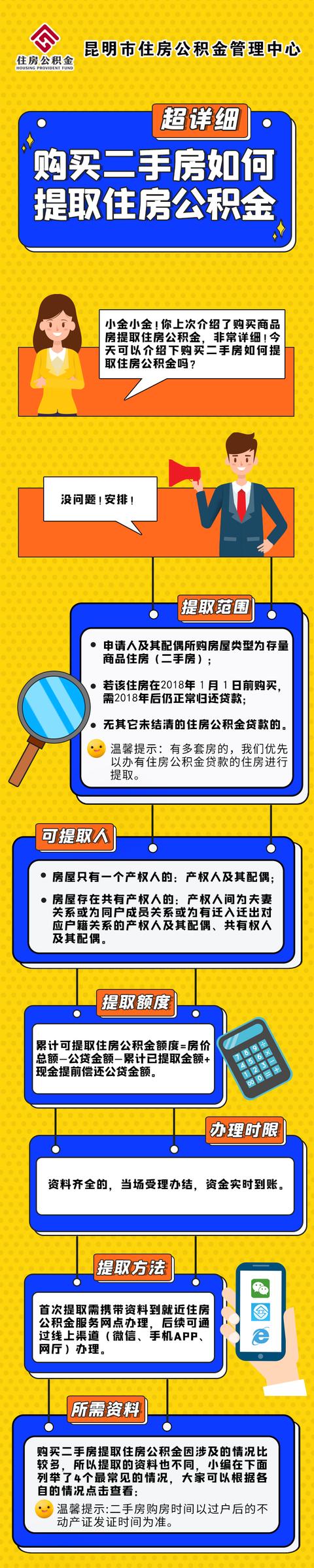 昆明购房后如何提取公积金「二手房如何提取住房公积金」