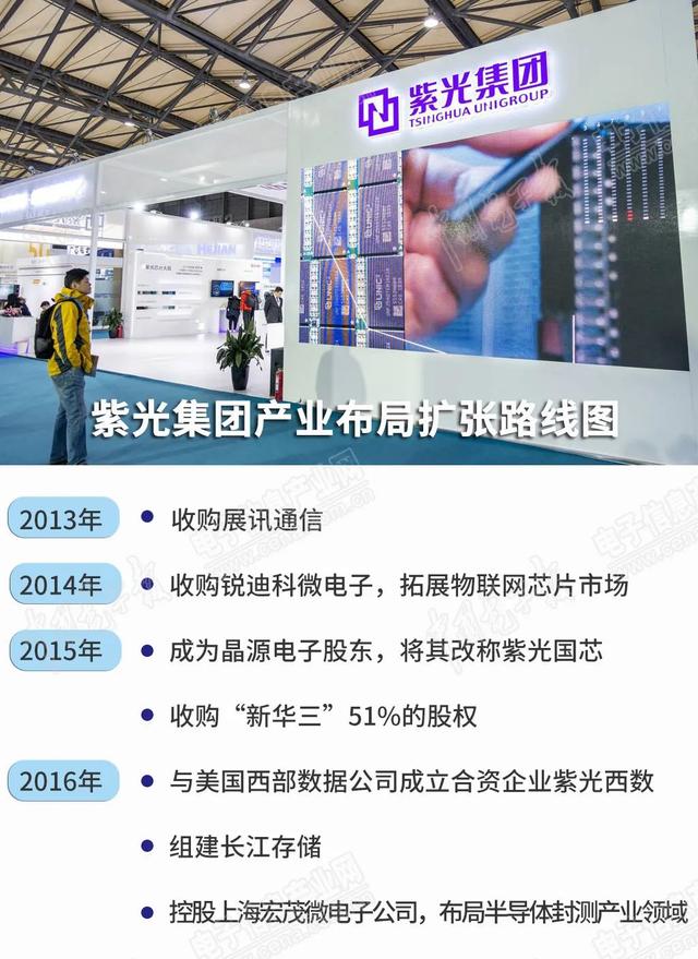 展讯射频ic设计工程师