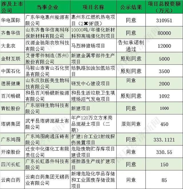 德展工程设备