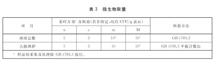 产经报道宝宝零食的营销“加减法”：有人涉嫌宣传加码，有人身披膨化食品“宽松马甲”