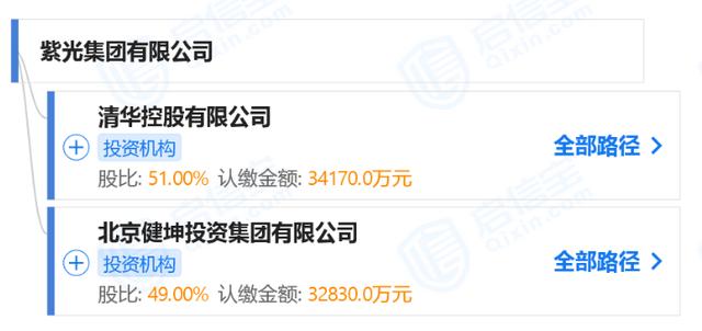 紫光展锐生产管理工程师待遇