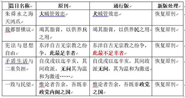 优豪创展中心电子工程职业学院教务系统
