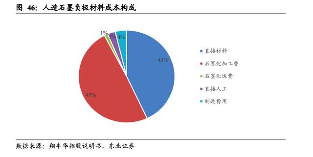 江苏球磨洗砂机定制