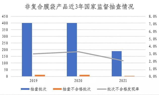 南安印刷机械展举办费用