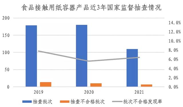 南安印刷包装机械展哪家好