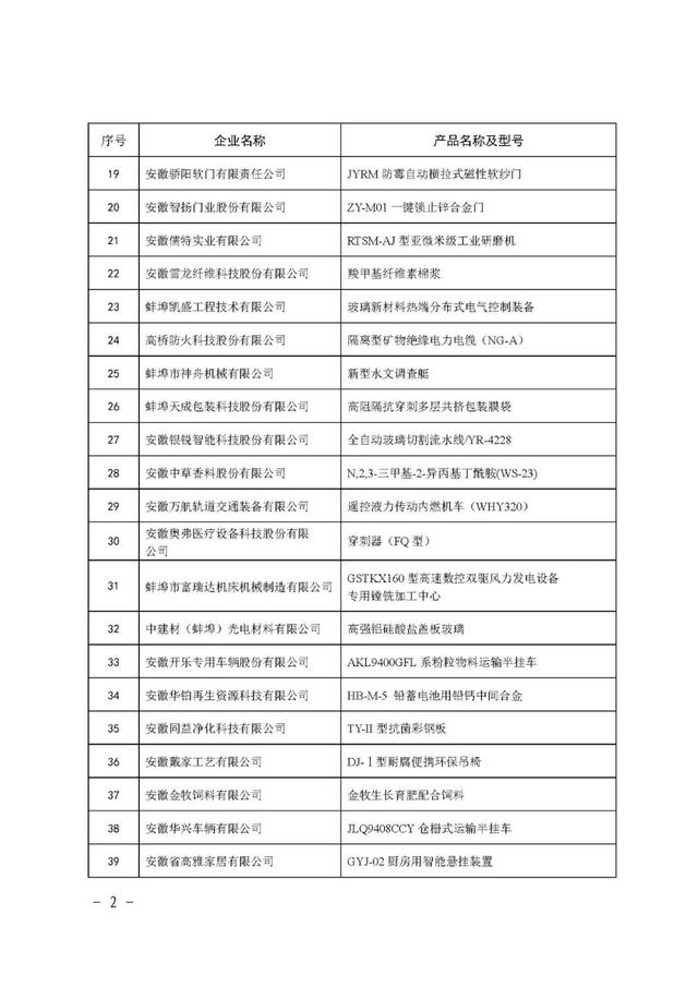 马鞍山宏力制砂机