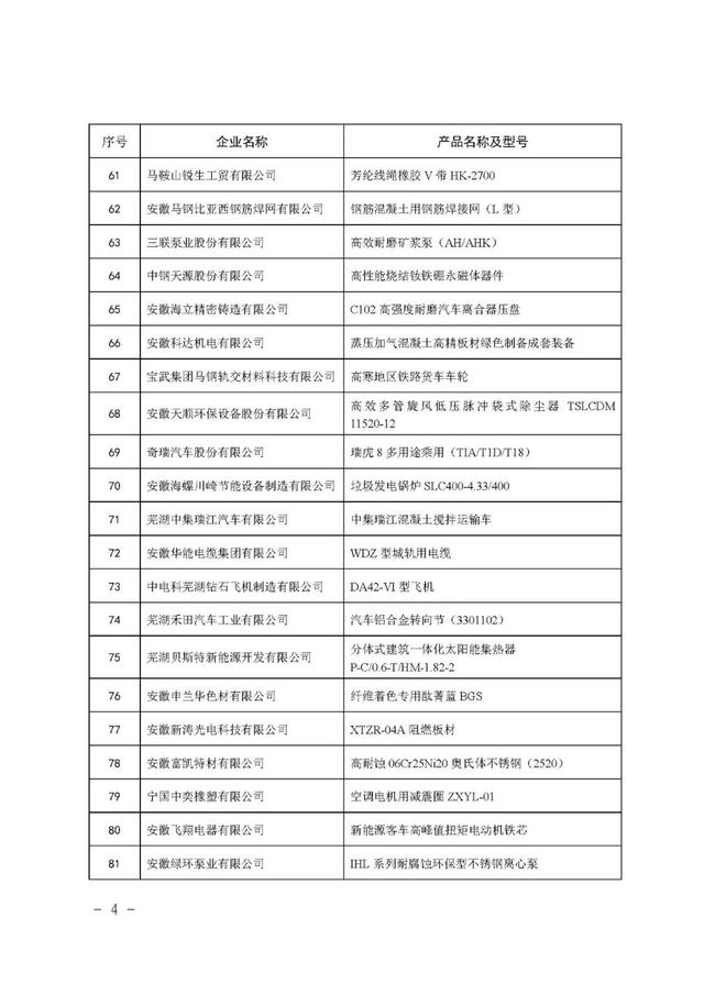 马鞍山宏力制砂机