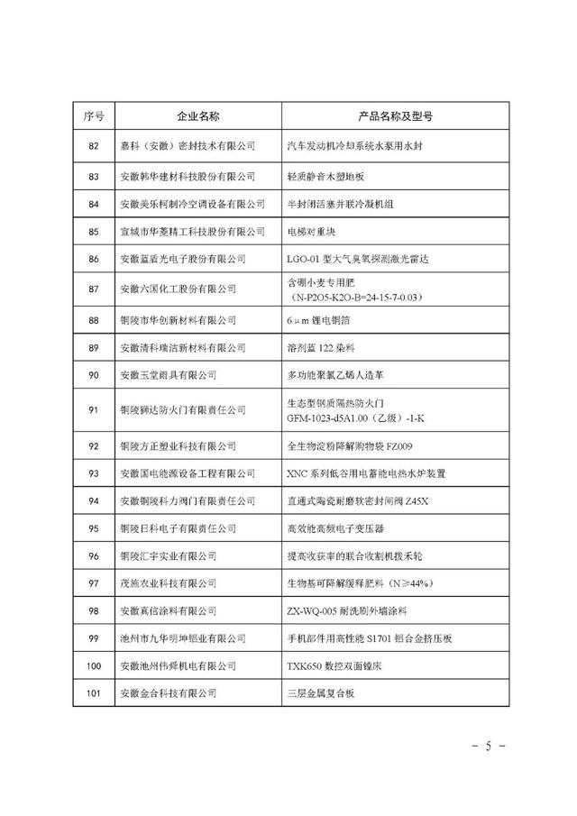 马鞍山宏力制砂机